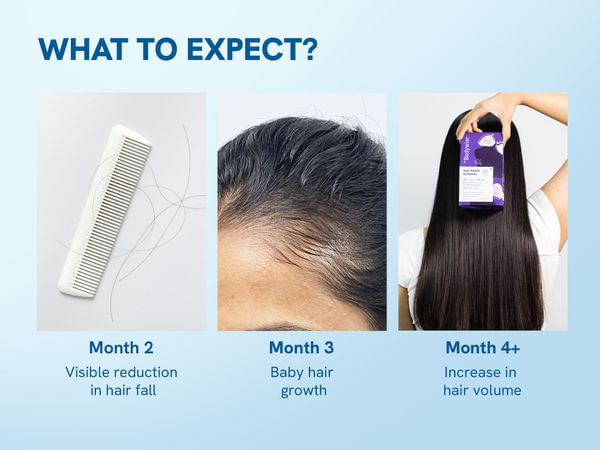 buy-hair-growth-pack-for-women-bodywise